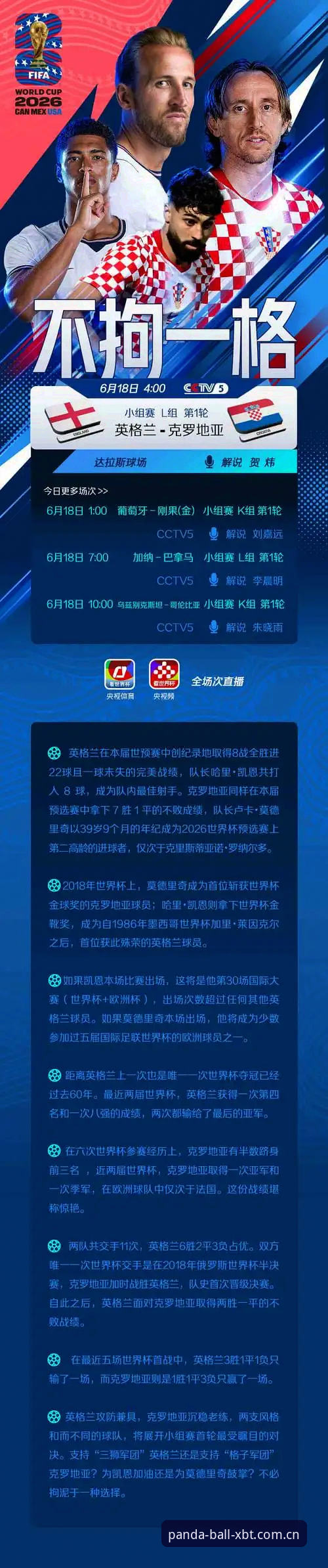 资深用户分享世界杯看球心得——用熊猫体育乐园追踪梅西破纪录全记录
